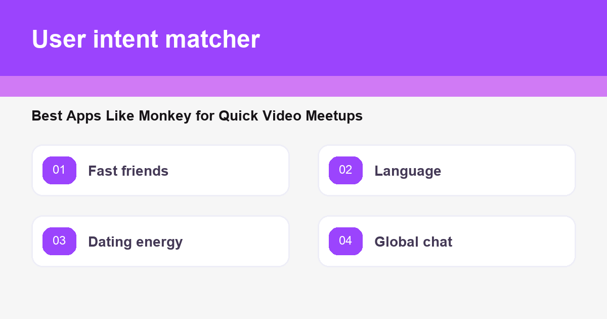 A quick decision guide for choosing safer apps for fast video meetups.