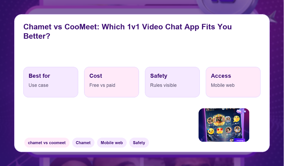 Chamet vs CooMeet: Private Calls or Social Video Chat? cover image